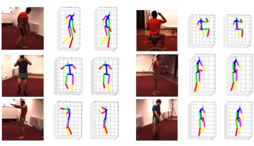 深層学習を用いた3D姿勢推定の学習