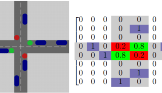 交通×ディープラーニング 。信号機にDQ