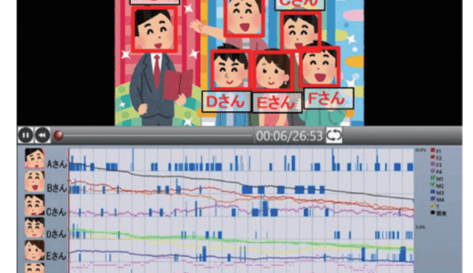 日テレが箱根駅伝で画像認識システムを導入
