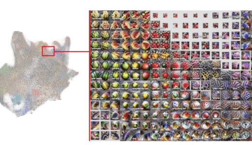 画像分類ニューラルネットワークの探索・可