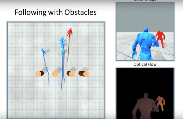 視覚情報 Optical Flow のみから仮想キャラクターを抑制する自立歩行システムが登場 Ai Scholar Ai 人工知能 論文 技術情報メディア