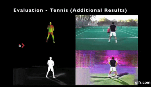 Facebook AI、ビデオ内の人物を