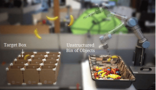 物理学×深層学習。掴んで投げる、全自動学