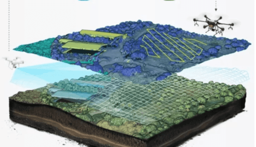 無人農園の夢、実現なるか？  中国が最新