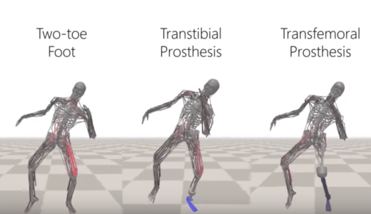 深層強化学習による滑らかで精密な人体3D
