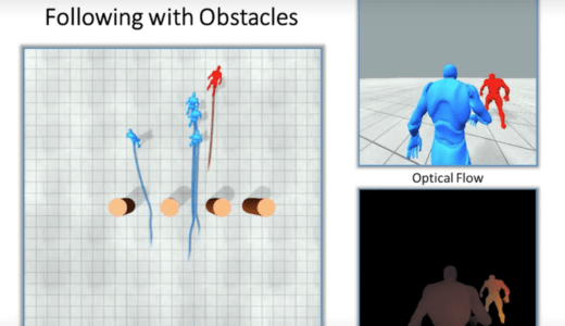 視覚情報（Optical Flow）のみ