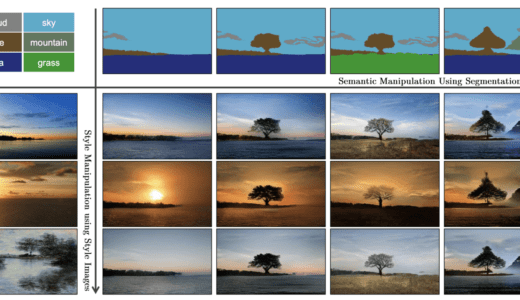 思い描いた画像を簡単に生成！セグメンテー