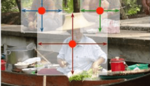 ターゲットをbounding boxでは