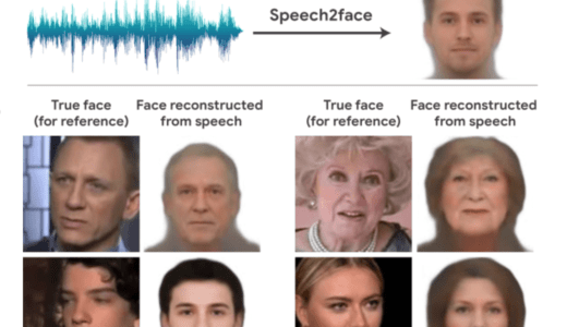 素敵な声のあの人はどんな顔 !?MIT声