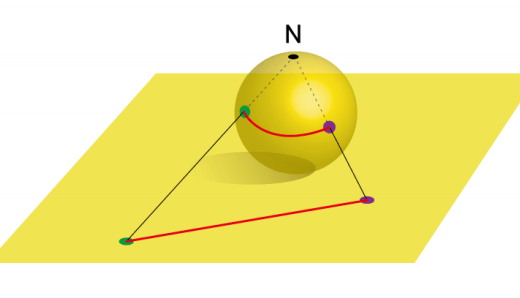 GANの進化形現る! 幾何学を利用した新