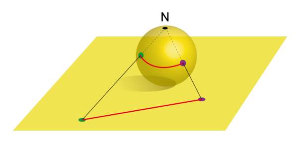 GANの進化形現る! 幾何学を利用した新たなモデル「Sphere GAN」理論