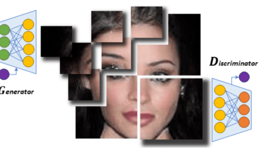 座標系に基づきマイクロパッチからイメージ