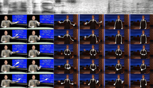 スピーチ音声から話し手のジェスチャーを予