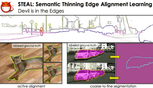 セグメンテーションの境界より正確に！精密