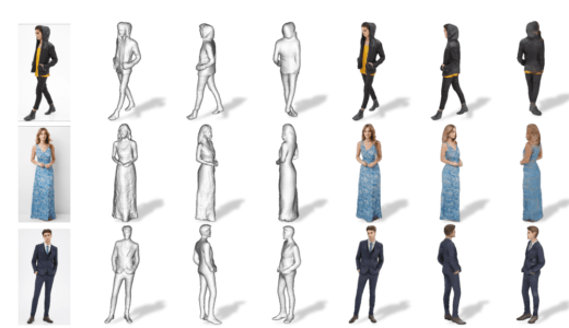 一枚画像から人物の三次元形状を復元！同時