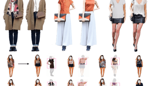 最小の工夫を計算し、最高の服装を演出する