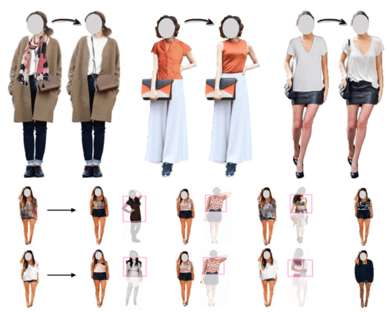 最小の工夫を計算し、最高の服装を演出する「Fashion++」モデル