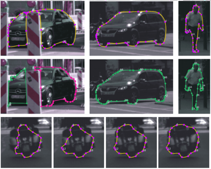 教師データ作成を高速化!セグメンテーションのラベリングをGraph Convolution Networkで支援する研究の登場!