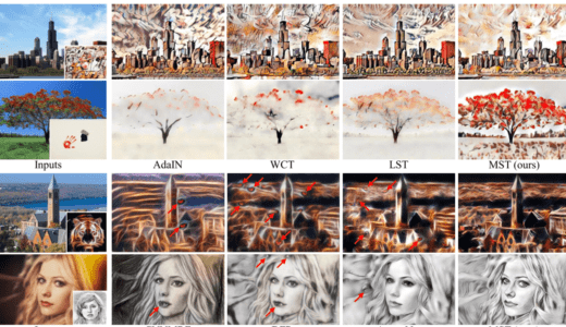 意味的な構造を捉えたスタイル変換！より美