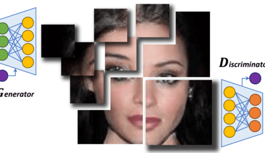 訓練データ分布の"外側"の生成！？Sta