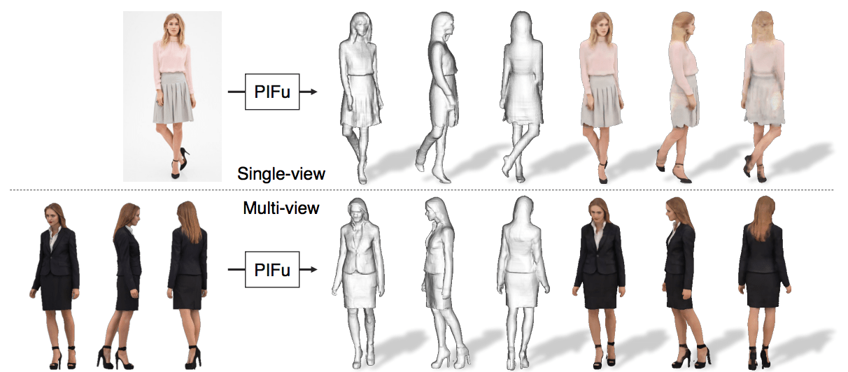 一枚画像から人物の三次元形状を復元 同時にテクスチャする Pifu とは Ai Scholar Ai 人工知能 論文 技術情報メディア